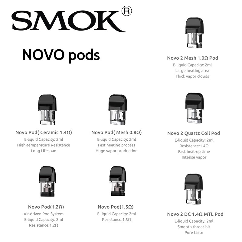 3 pack - SMOK NOVO / NOVO 2 replacement pods with atomisers