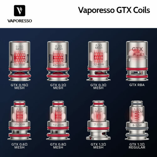 5 pack - Vaporesso GTX Coils